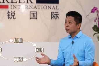 尊龙凯时国际人力资源公司：中国人力资源服务行业的见证者（下）