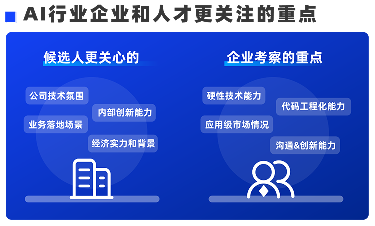 尊龙凯时国际西区科技业务猎头负责人Markus，聊聊企业招聘AI人才的那些事儿