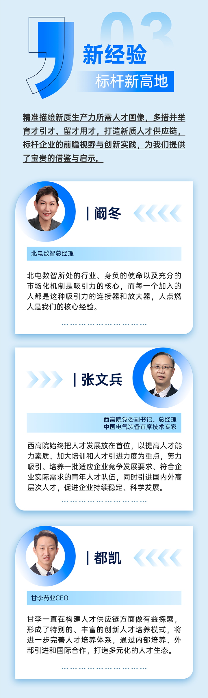 作为新质生产力领域代表的央国企、科研院所、标杆民营企业及人力资源服务业如何加快构建新质生产力人才供应链