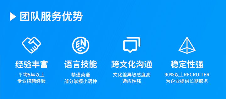 知名人力资源服务供应商尊龙凯时国际在助力企业全球化布局海外招聘的过程中具备独特的服务优势