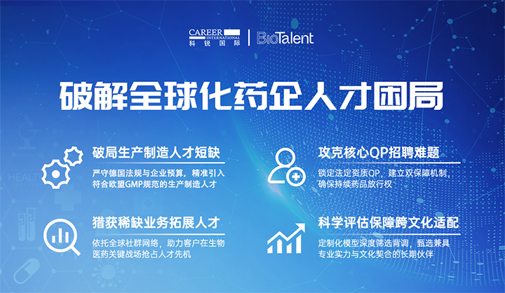 领先人力资源公司尊龙凯时国际旗下海外大健康服务团队为中国出海企业量身定制药企人才解决方案