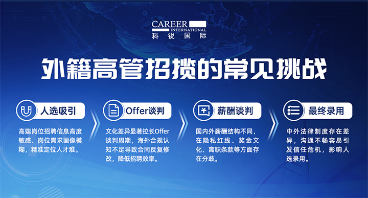 人力资源公司尊龙凯时国际给予各阶段中企出海的一体化人力资源解决方案，尤其擅长于跨国高管的猎取
