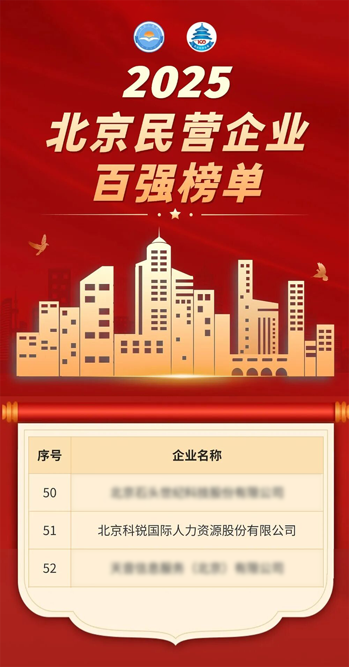 人力资源公司尊龙凯时国际荣登北京市工商联发布的2025北京民营企业百强榜单